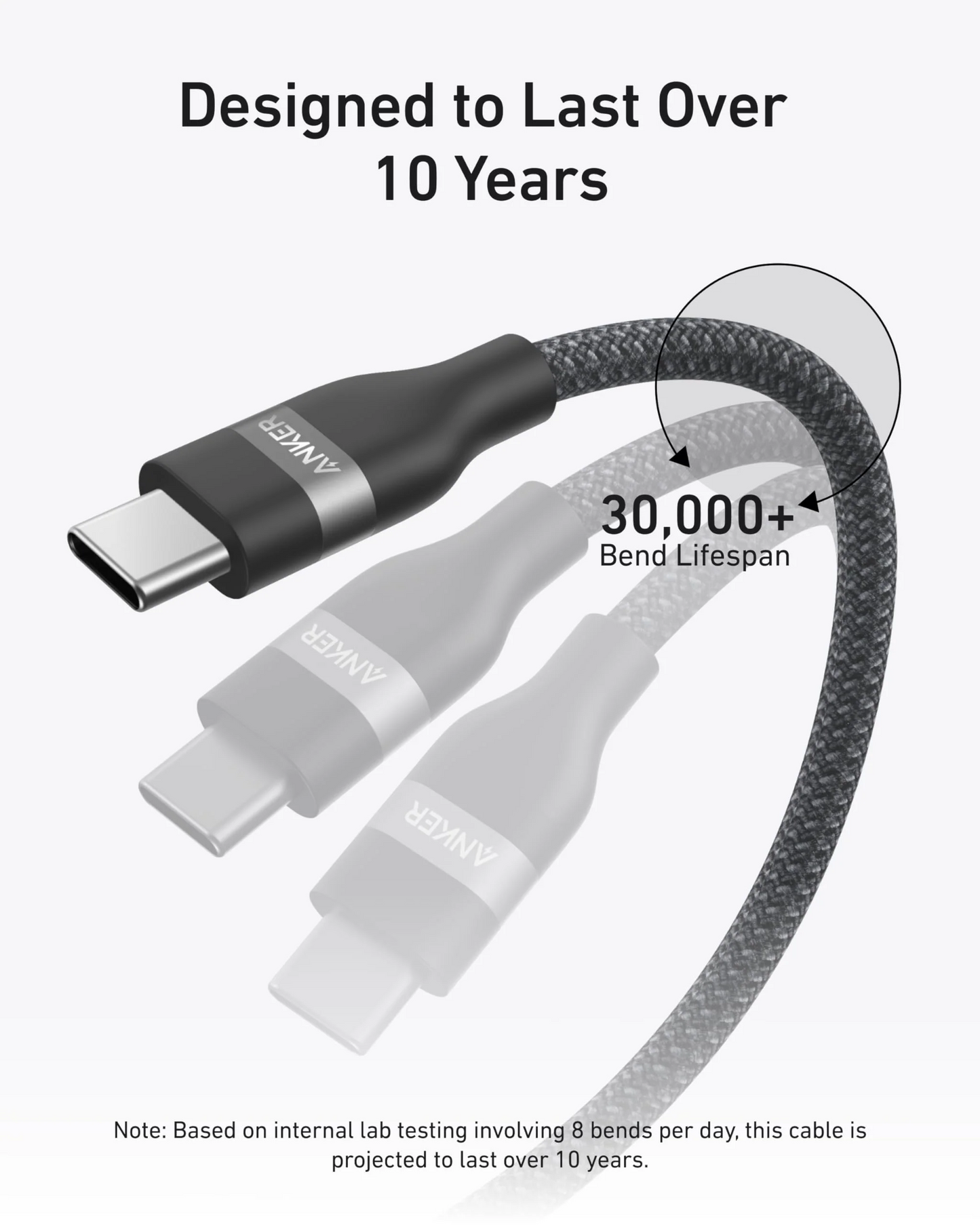 USB-C Data and Charging Cable - USB-C Anker, 240W, 1.8m, Black A82E2H12