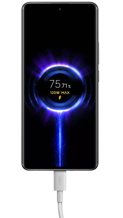 Datový a nabíjecí kabel USB-C - USB-C Xiaomi, 120W, 2m, bílý BHR087AGL