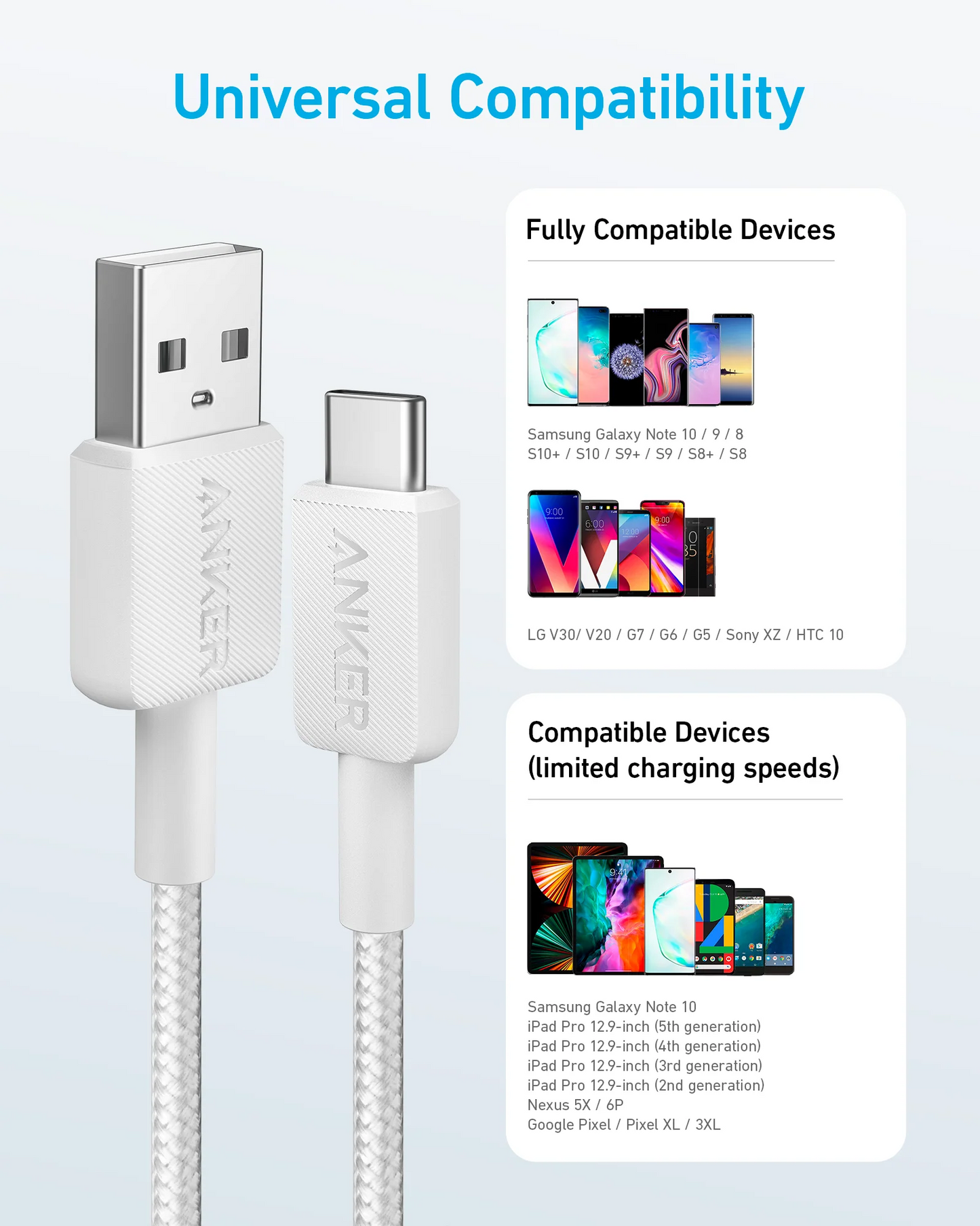 USB-A to USB-C Anker 322 Data and Charging Cable, 18W, 1.8m, White A81H6G21