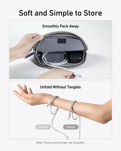 Datový a nabíjecí kabel USB-C - USB-C Anker, 240W, 1.8m, Bílý A82E2H22