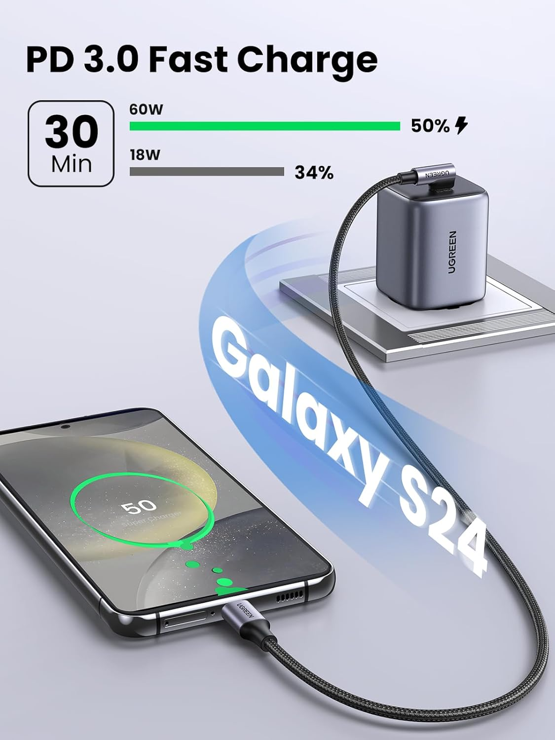 Datový a nabíjecí kabel USB-C - USB-C UGREEN US255 Angled, 60W, 3m, šedý