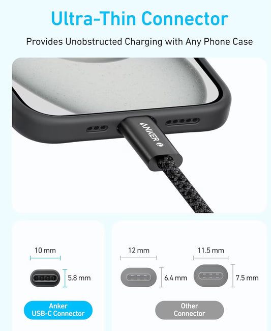 Datový a nabíjecí kabel USB-C - USB-C Anker Zolo, 240W, 1m, Bílý A8060H21