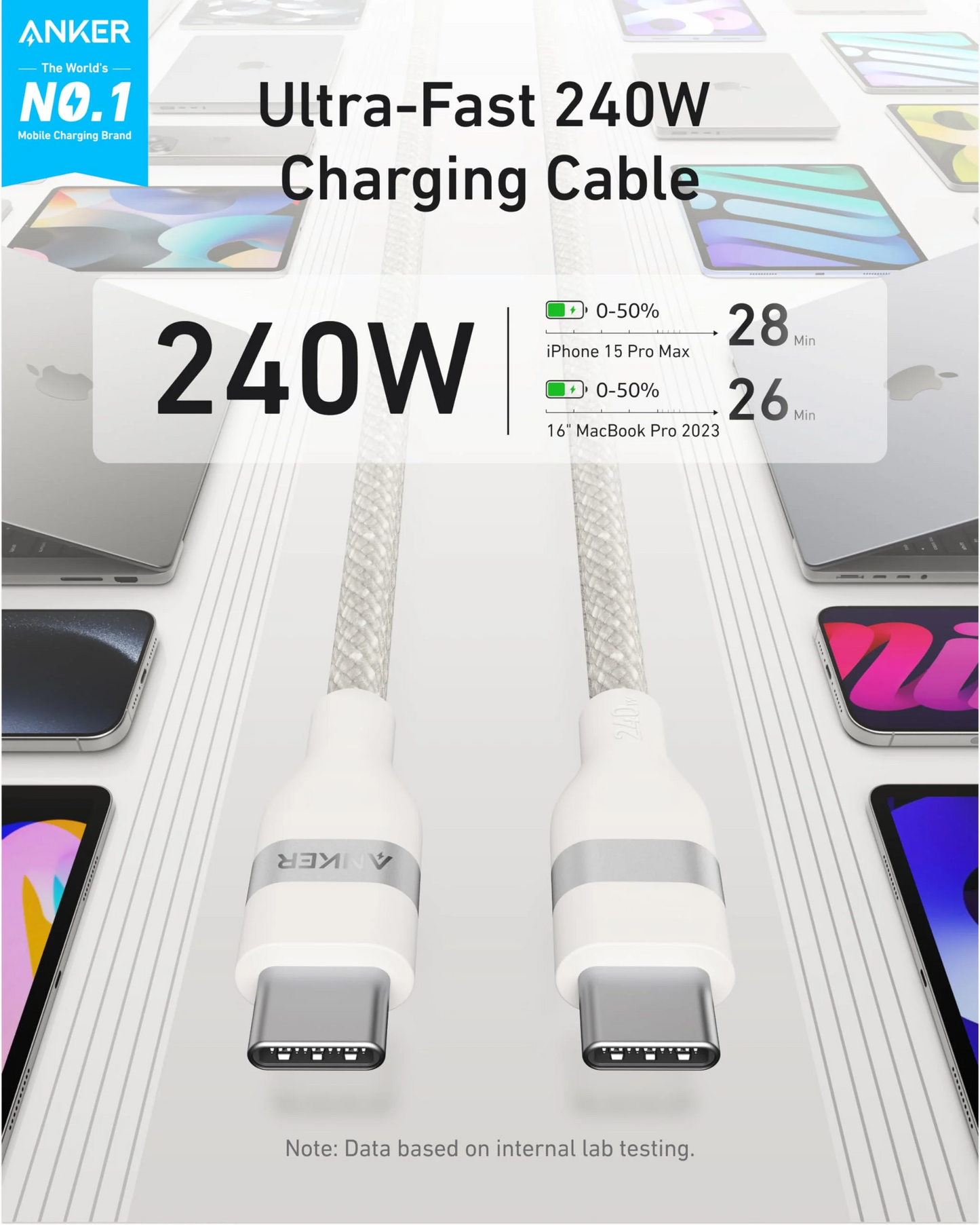 Datový a nabíjecí kabel USB-C - USB-C Anker, 240W, 1.8m, Bílý A82E2H22