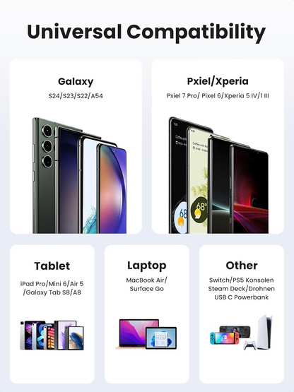 Datový a nabíjecí kabel USB-C - USB-C UGREEN US255 Angled, 60W, 3m, šedý