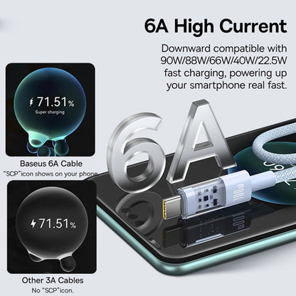 Datový a nabíjecí kabel USB-A - USB-C Baseus Gem, 100W, 1m, modrý P10373002311-00