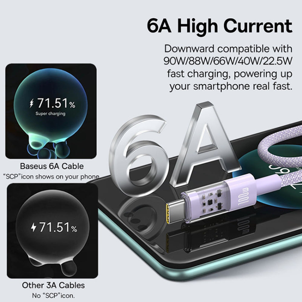 Baseus Gem USB-A to USB-C Data and Charging Cable, 100W, 1m, Purple P10373002511-00