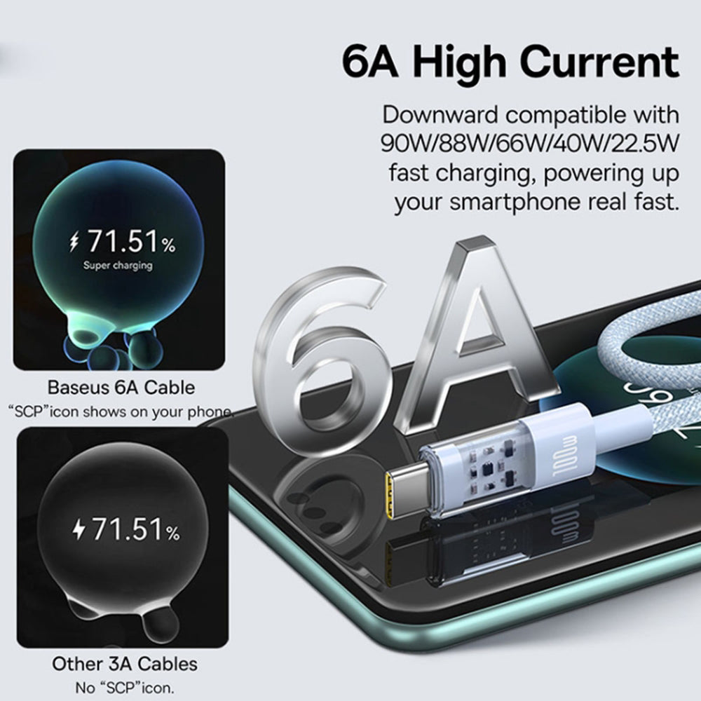 Datový a nabíjecí kabel USB-A - USB-C Baseus Gem, 100W, 2m, modrý P10373002311-01