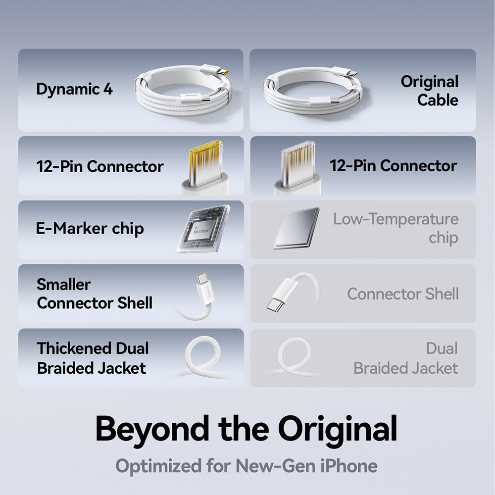Datový a nabíjecí kabel USB-C - USB-C Baseus Dynamic 4, 100W, 1m, černý P10381400111-00