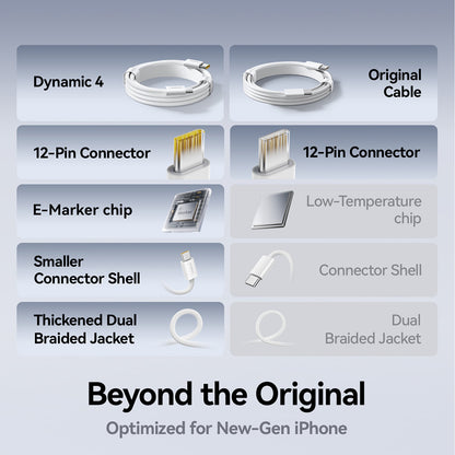 Datový a nabíjecí kabel USB-C - USB-C Baseus Dynamic 4, 100W, 1m, černý P10381400111-00