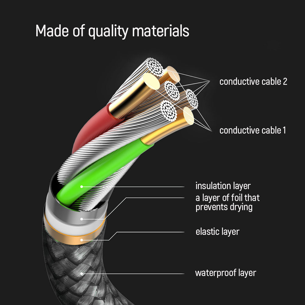 Datový a nabíjecí kabel USB-C - USB-C ColorWay CW-CBPDCC040, 65W, 1m, šedý