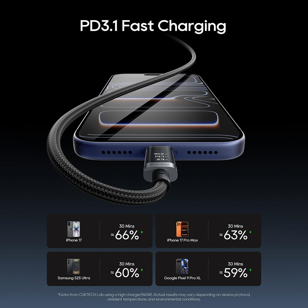 Datový a nabíjecí kabel USB-C - USB-C Cuktech CTC620P Displej, 240W, 2m, černý CCTC620POSBK