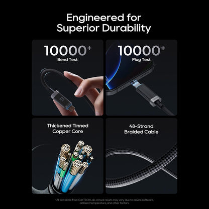 Datový a nabíjecí kabel USB-C - USB-C Cuktech CTC620P Displej, 240W, 2m, černý CCTC620POSBK