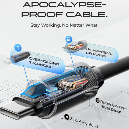 Datový a nabíjecí kabel USB-C - USB-C Lisen L115, 100W, 3m, šedý YL0126010031