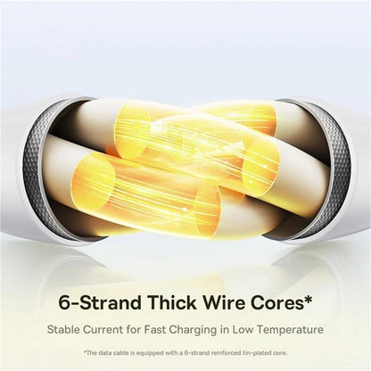 Nabíjecí kabel USB-C - Lightning / microUSB / USB-C Baseus Silky 3in1, 100W, 1.5m, Bílý P10377706213-00