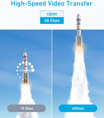 Video kabel Anker, HDMI - HDMI, 8K, 1.8m, Černý A8742011