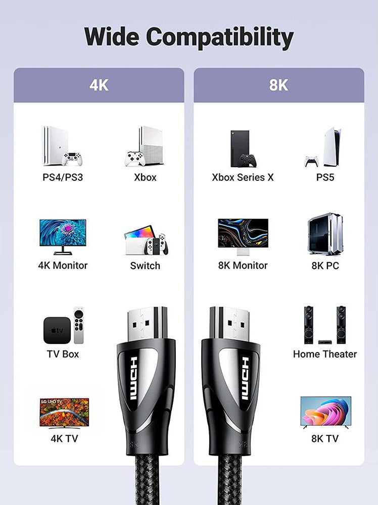 Video kabel UGREEN HD104, HDMI - HDMI, 8K, 2m, černý