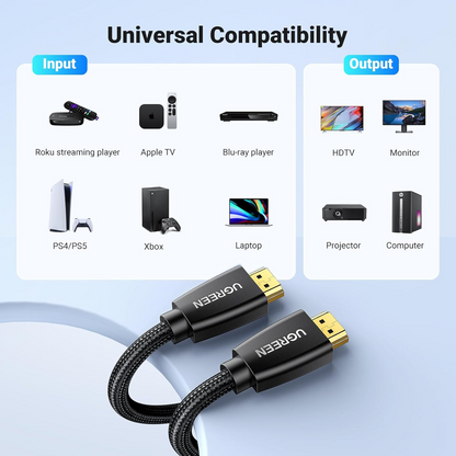Video kabel UGREEN HD118, HDMI - HDMI, 4K, 1.5m, černý