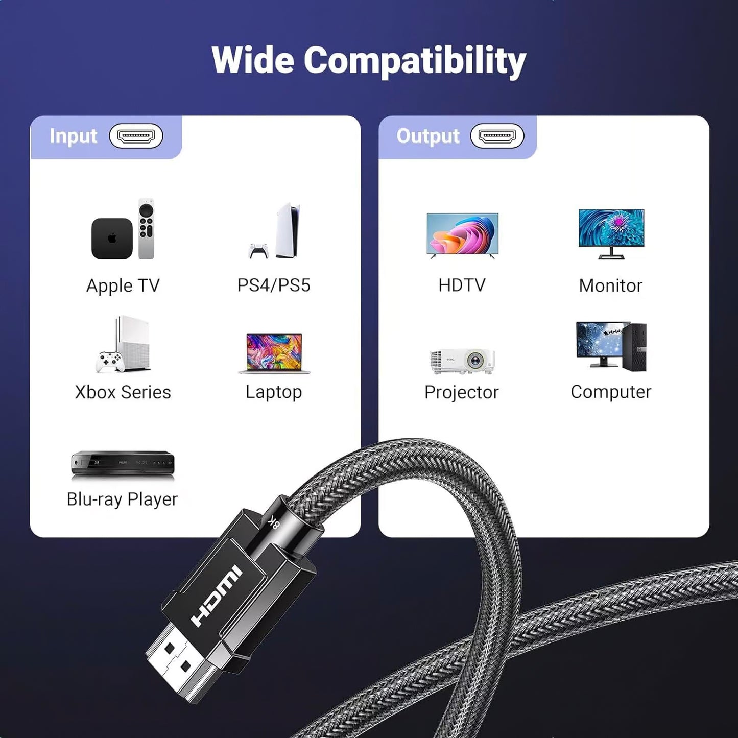Video kabel UGREEN, HDMI - HDMI, 8K, 1.5m, Černý