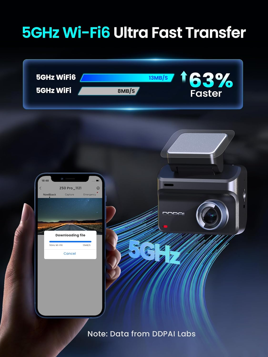 Auto kamera DDPAI Z50 Pro Dual, přední a zadní, 4K, Wi-Fi, GPS, displej 3 palce