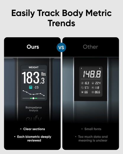Eufy Smart Scale C20 Digital Scale, Black T9130011