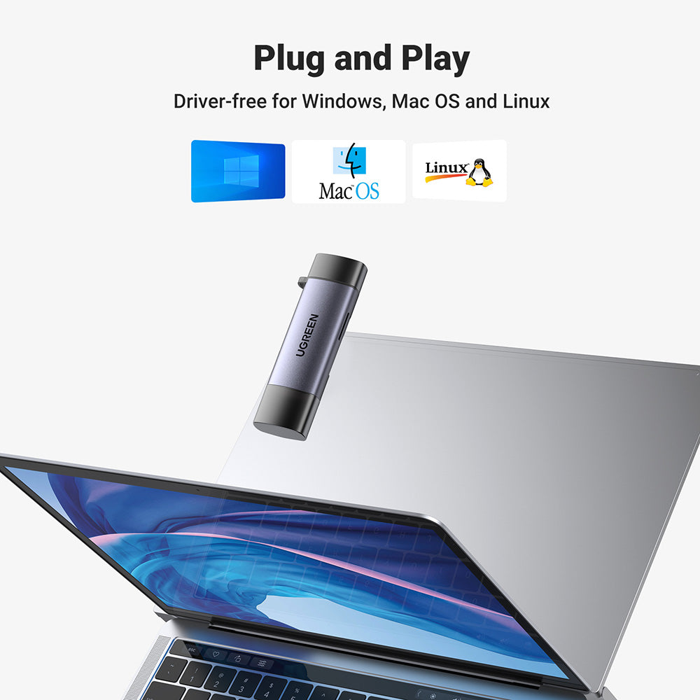 UGREEN CM185 USB / USB-C Card Reader, SD - microSD, Gray