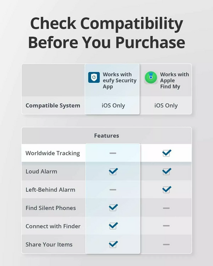 Eufy Security SmartTrack Link pro iOS Series, Sada 4 kusů, Černá E87B0012