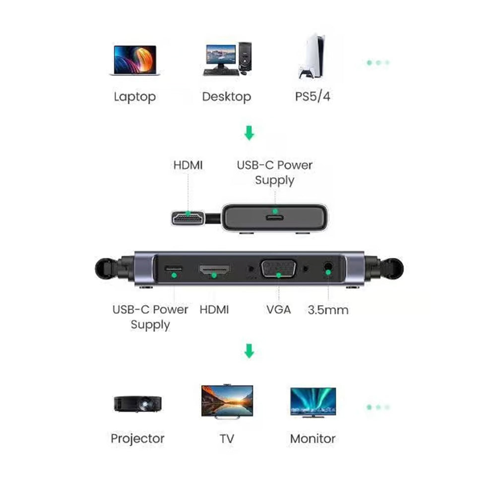 Bezdrátový HDMI extender UGREEN CM506, 1080P, šedý