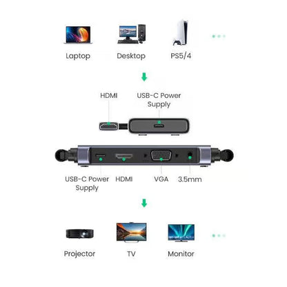 Bezdrátový HDMI extender UGREEN CM506, 1080P, šedý