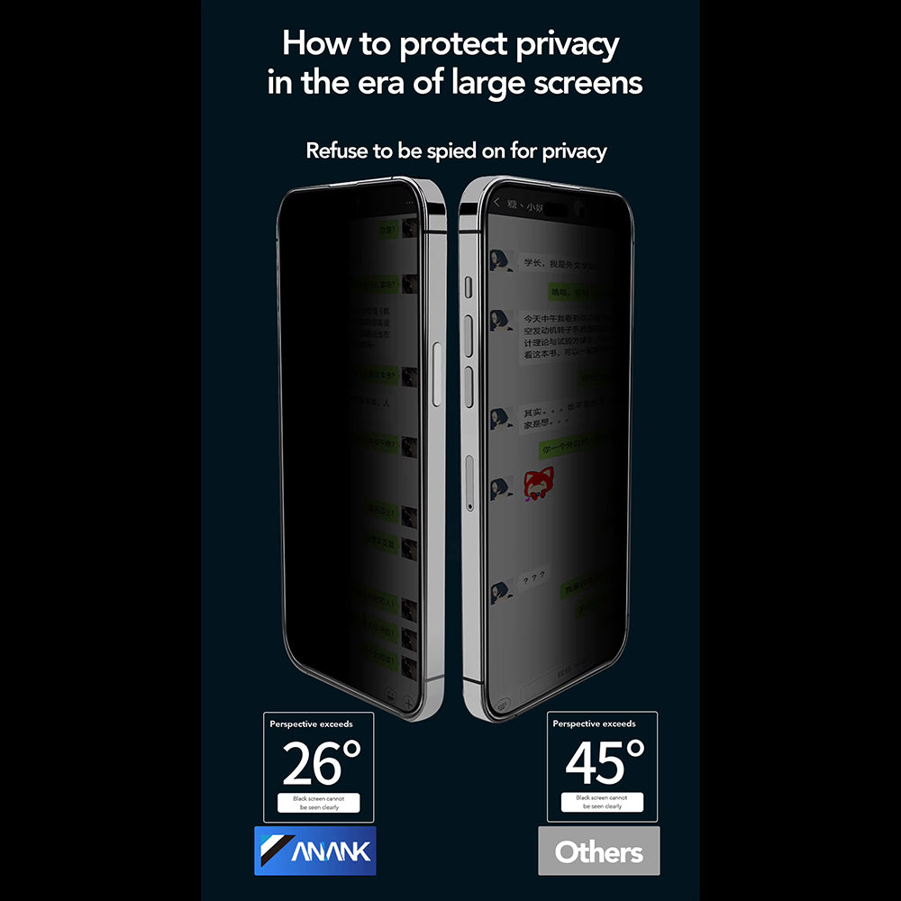 Ochranná fólie na displej Privacy Anank 5X Reinforced Applicator pro Apple iPhone 17 Pro Max, Tvrzené sklo, Full Glue, 2.5D