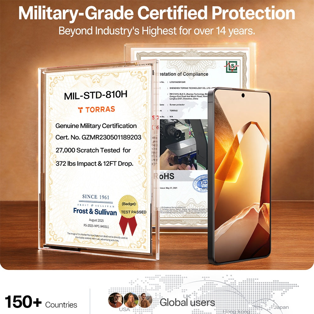 Ochranná fólie na displej Torras GlassGo Install Master pro Samsung Galaxy S26, Tvrzené sklo, Full Glue, Průhledná