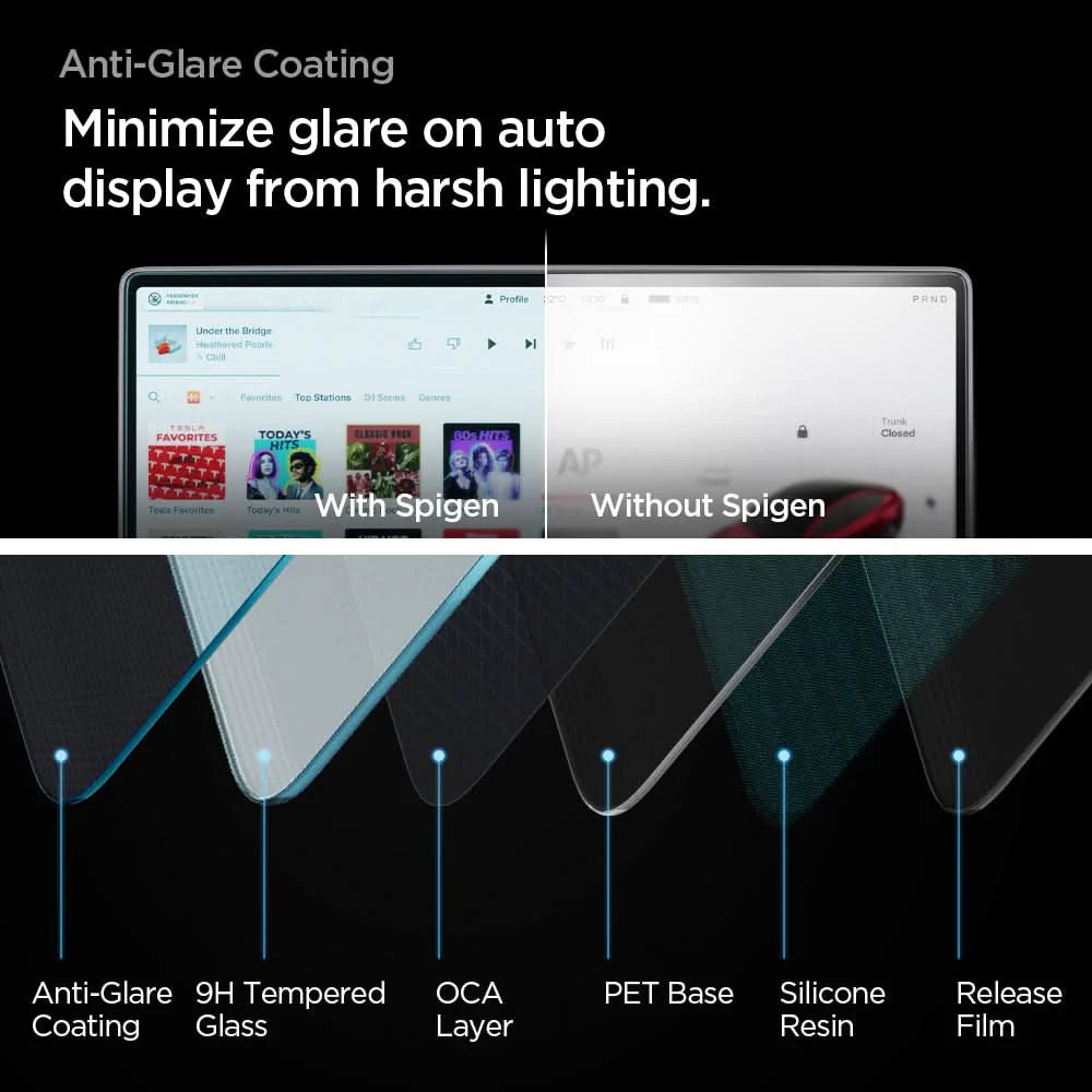 Ochranná fólie Spigen GlastR EZ FIT Anti-Glare FC pro navigaci Tesla Y (2026 / 2025) / 3 (2026 / 2025 / 2024), tvrzené sklo AGL07152