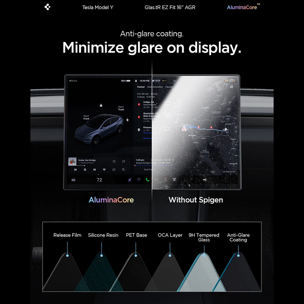 Ochranná fólie Spigen GlastR EZ FIT Anti-Glare pro navigaci Tesla Y 2026 Premium / Performance, tvrzené sklo AGL10819