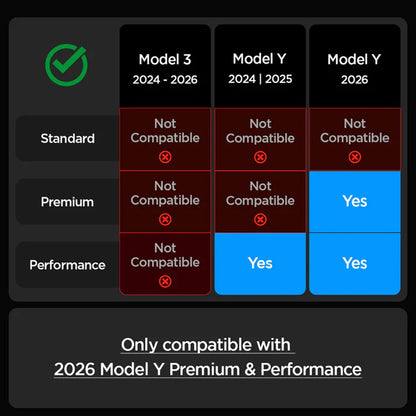 Ochranná fólie Spigen GlastR EZ FIT pro navigaci Tesla Y 2026 Premium / Performance, tvrzené sklo AGL10820