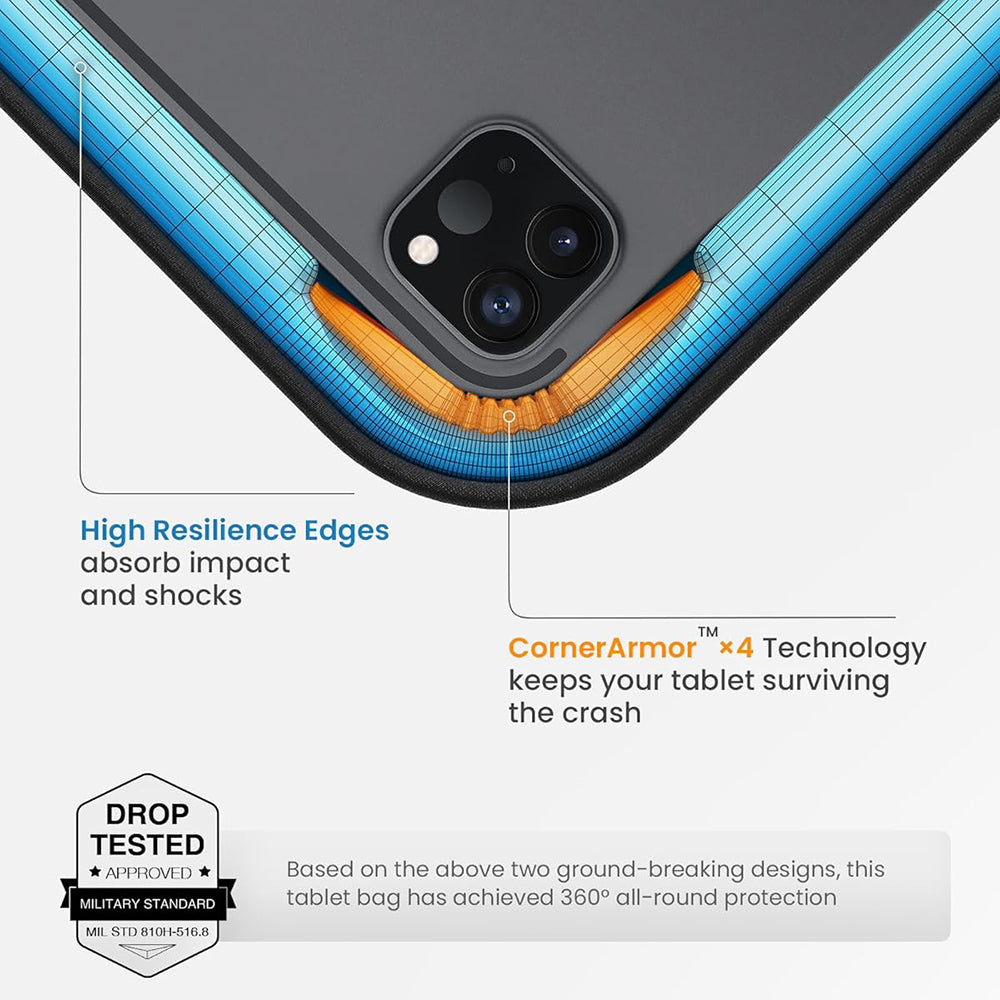 Taška pro tablet max. 12.9inch, Tomtoc, B30B1D1, Černá