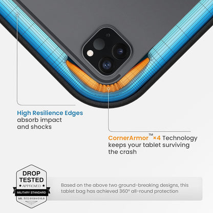 Taška pro tablet max. 12.9inch, Tomtoc, B30B1D1, Černá