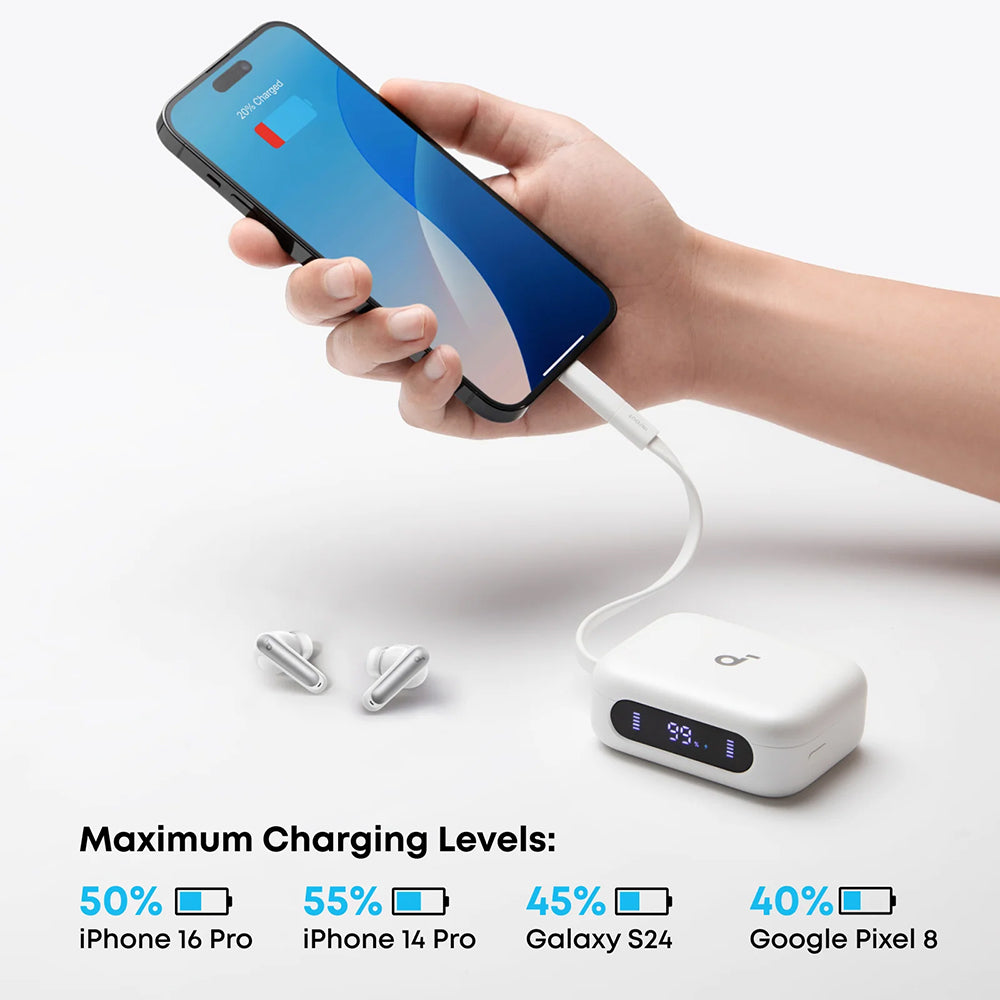 Handsfree Bluetooth Anker P41i, TWS, ANC, Bílý A3937G21