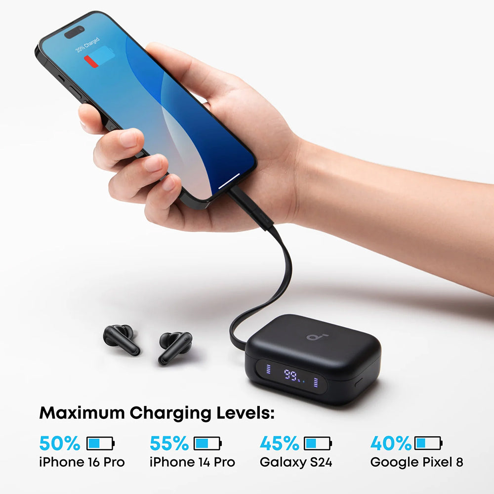 Handsfree Bluetooth Anker P41i, TWS, ANC, Černá A3937G11