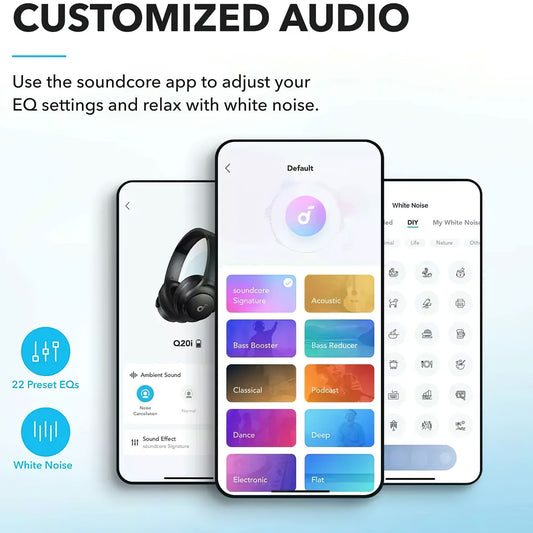 Handsfree Bluetooth Anker SoundCore Life Q20i, MultiPoint, A2DP, ANC, Černá A3004G11