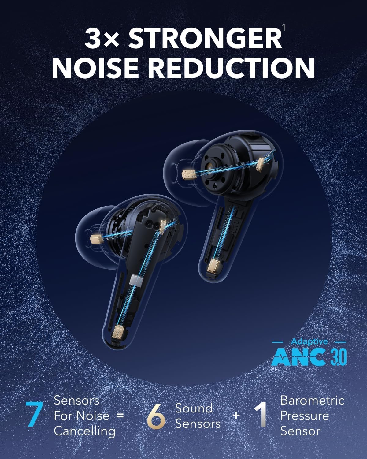 Bluetooth handsfree Anker SoundCore Liberty 4 Pro, TWS, ANC, bílá A3954G21