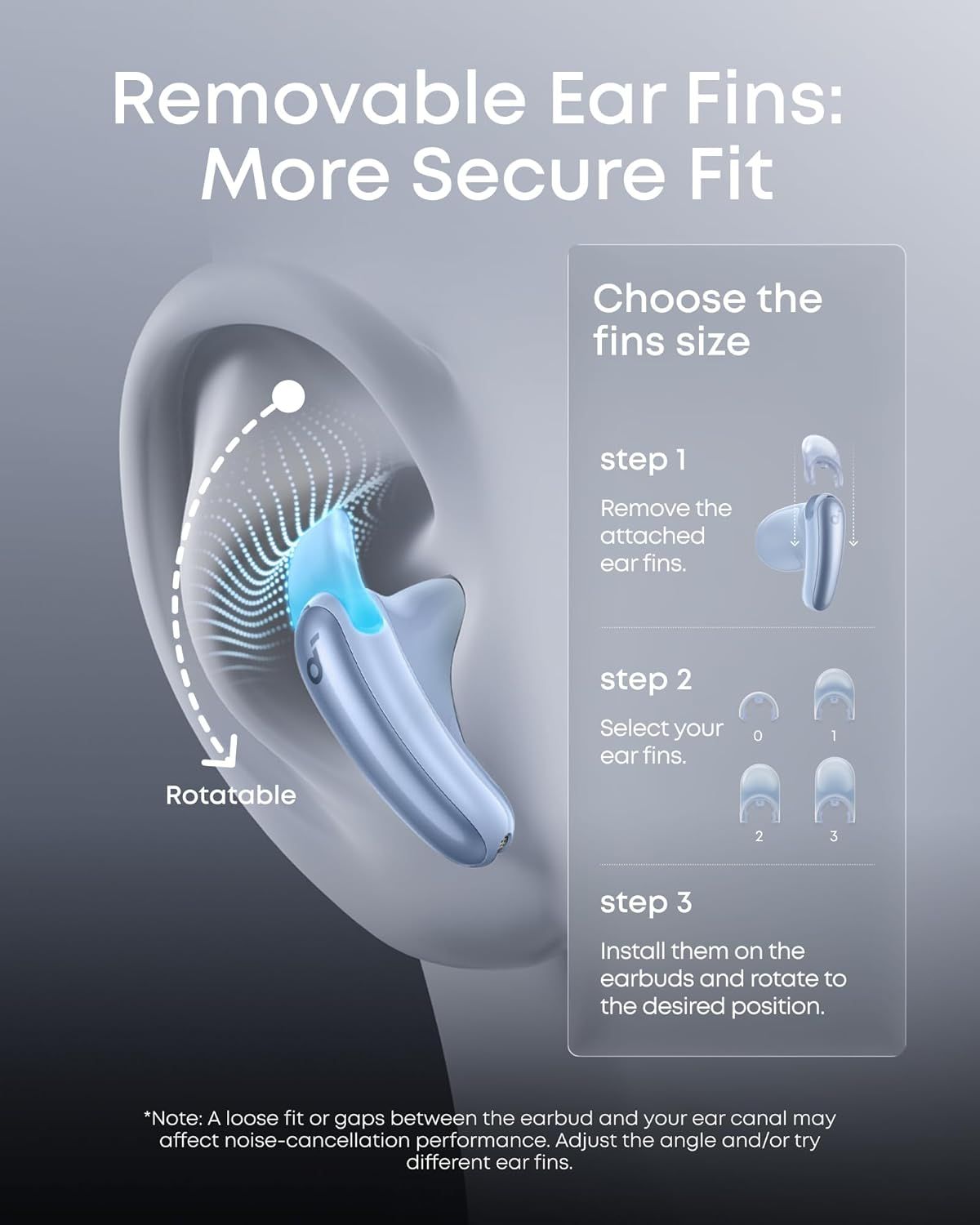 Handsfree Bluetooth Anker SoundCore Liberty Buds, TWS, ANC, Modrá D1200G31