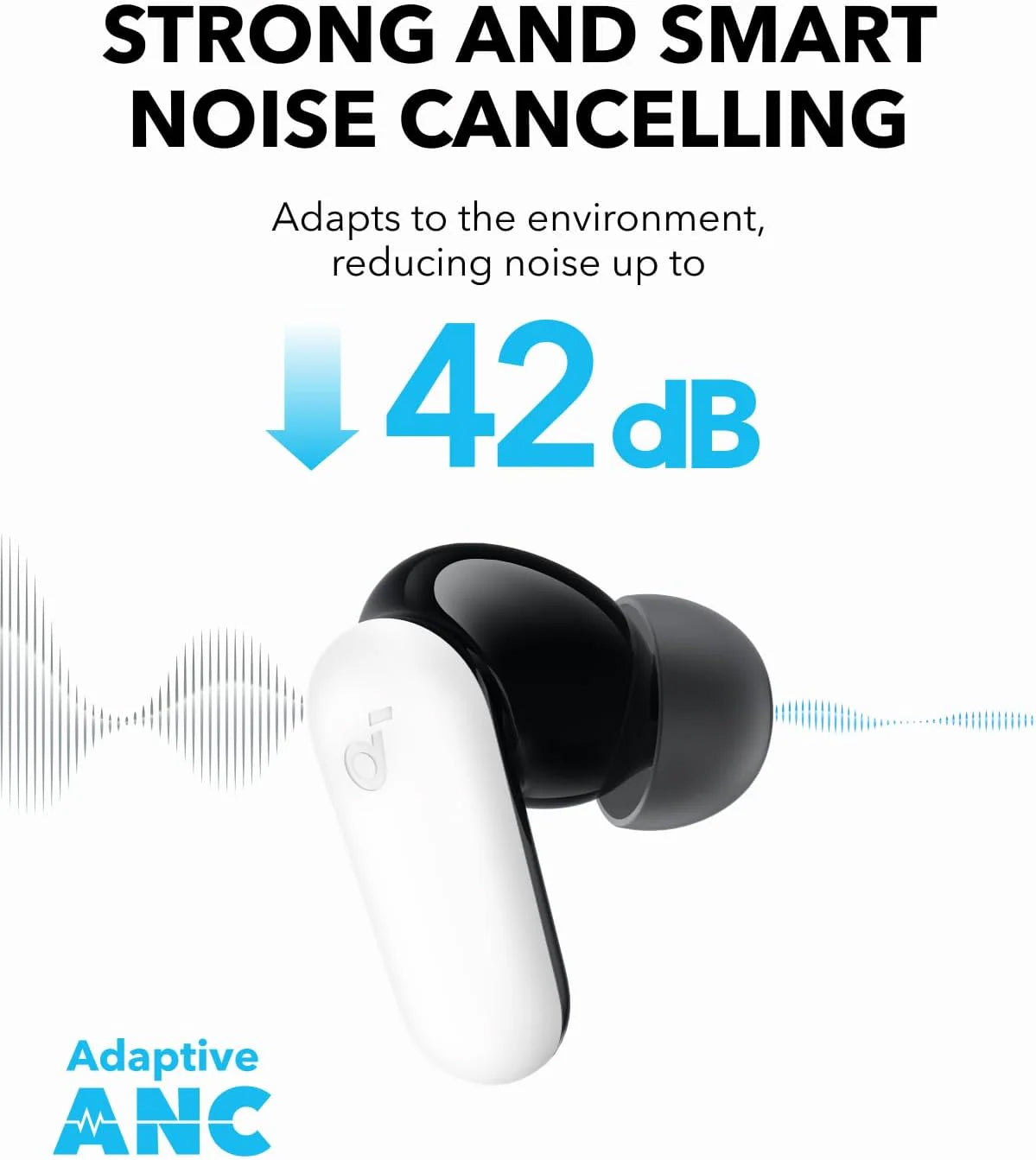 Handsfree Bluetooth Anker SoundCore P30i, TWS, ANC, Bílá A3959321
