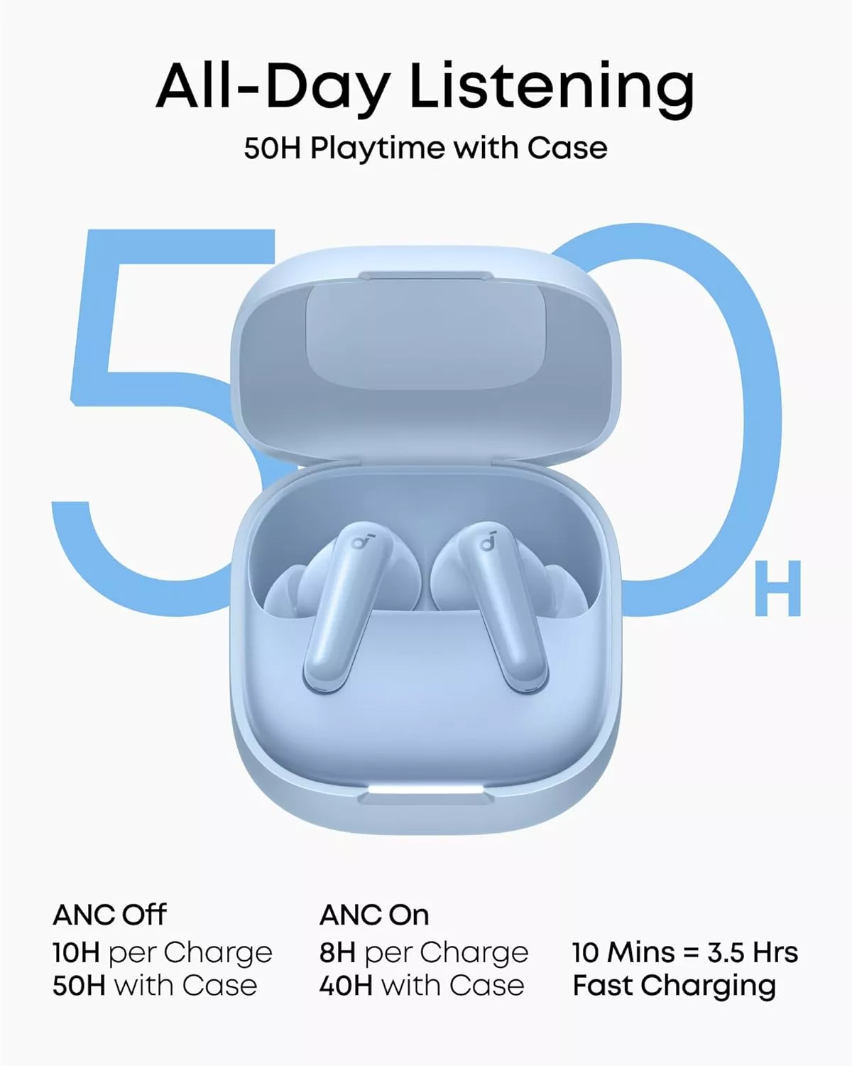 Handsfree Bluetooth Anker SoundCore R60i, TWS, ANC, Modrá D1202G31