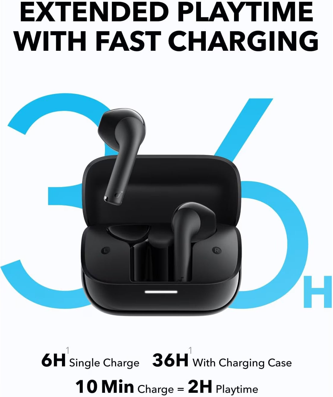 Handsfree Bluetooth Anker SoundCore K20i, TWS, Černá A3994G11