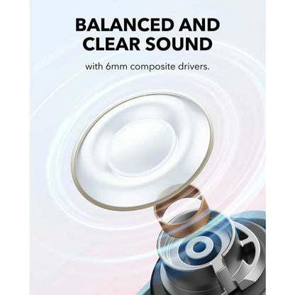 Handsfree Bluetooth Anker SoundCore A30i, TWS, Modrá A3958G31