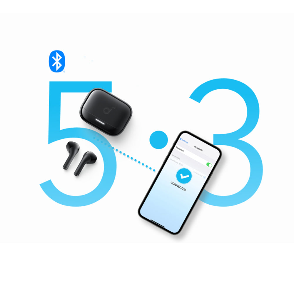 Handsfree Bluetooth Anker SoundCore K20i, TWS, Modrá A3994G31