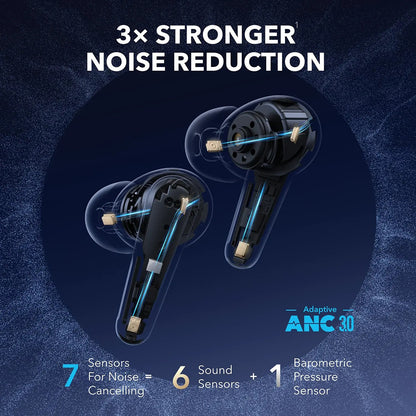 Handsfree Bluetooth Anker SoundCore Liberty 4 Pro NC, TWS, ANC, Černá A3954GF1