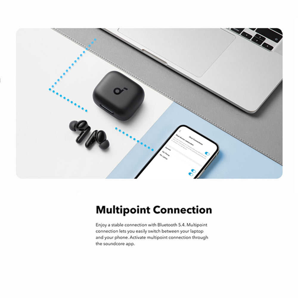 Handsfree Bluetooth Anker SoundCore P30i, TWS, Černá A3959311