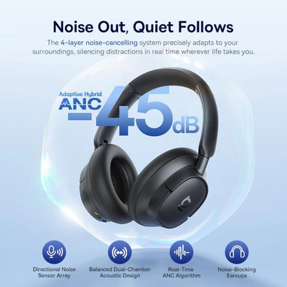 Handsfree Bluetooth Baseus Bass BH1 NC, MultiPoint, A2DP, ANC, Černá A0203703