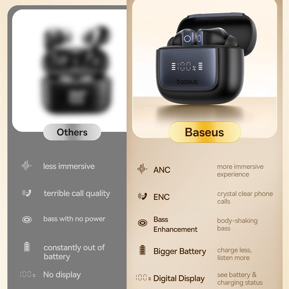 Handsfree Bluetooth Baseus Bowie 35, TWS, Černá A00073800123-00