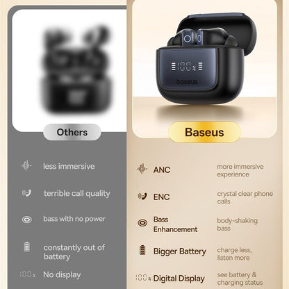 Handsfree Bluetooth Baseus Bowie 35, TWS, Černá A00073800123-00